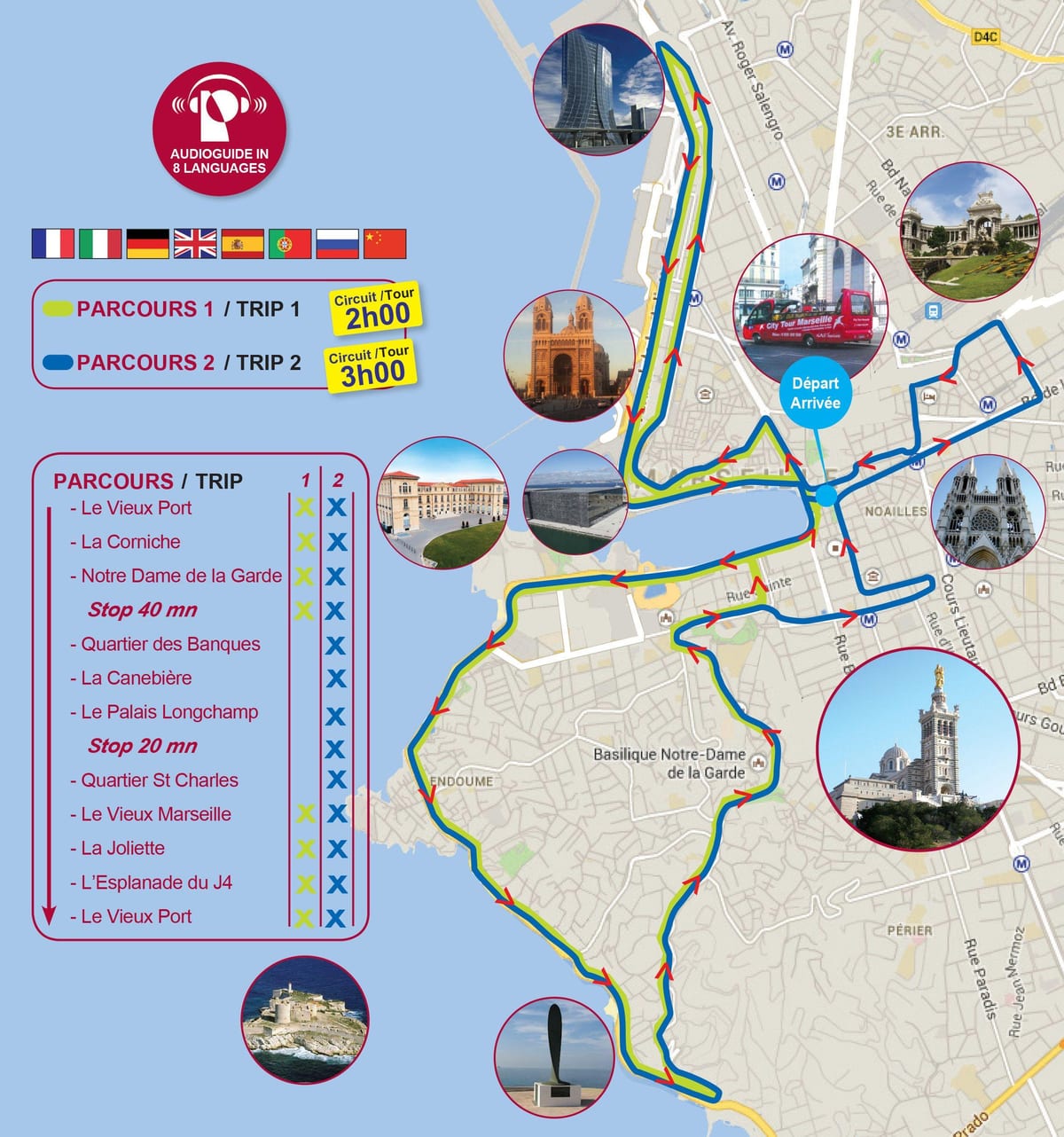 hop sou hop off otobis nan Marseille an frans kat jeyografik