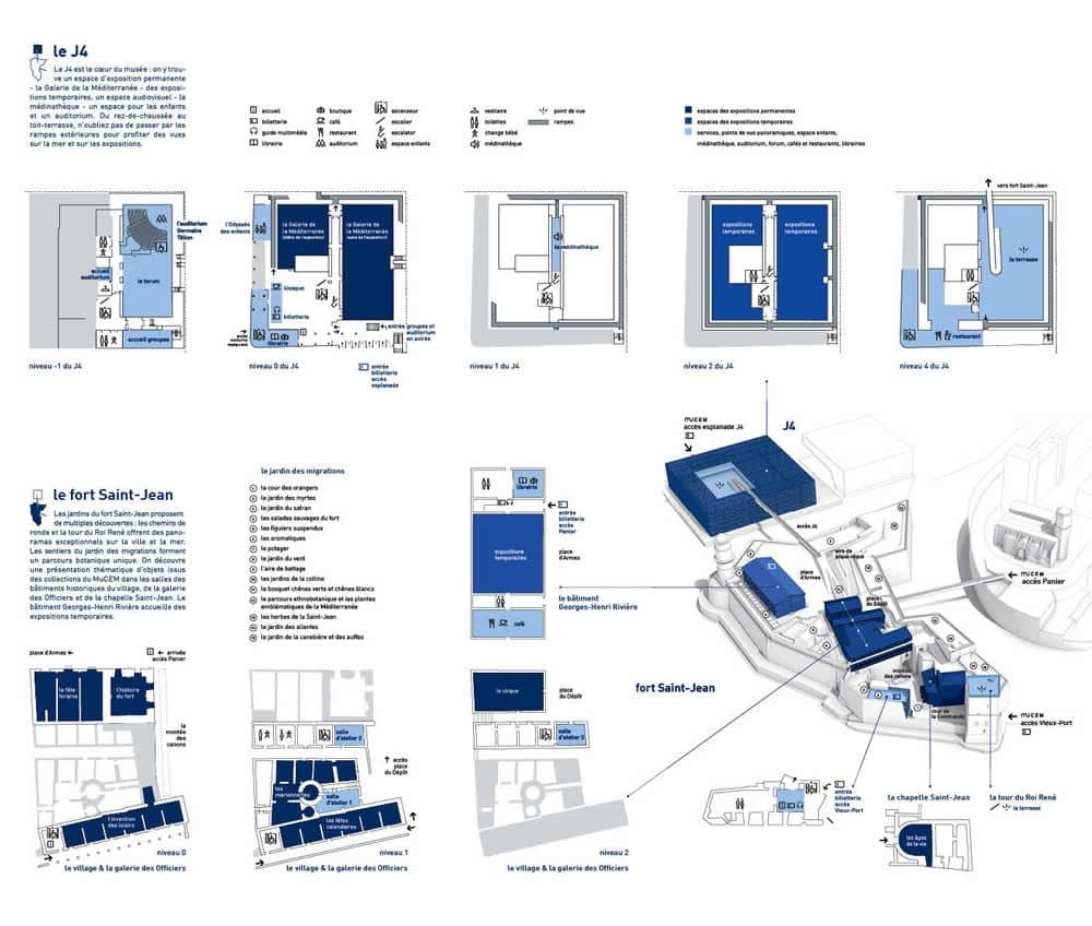 kat jeyografik nan Marseille mize