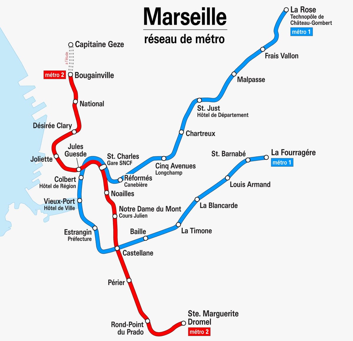 kat jeyografik nan tren Marseille