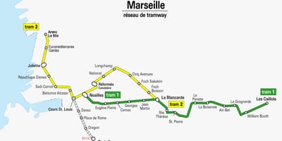 Kat jeyografik nan Marseille bèn